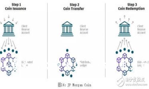 strongTokenIM矿工费为何会被调少，影响到用户到账时间吗？/strong