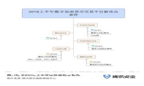 为什么我的TokenIM代币消失了？