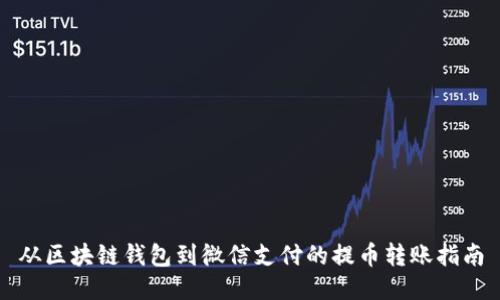 从区块链钱包到微信支付的提币转账指南