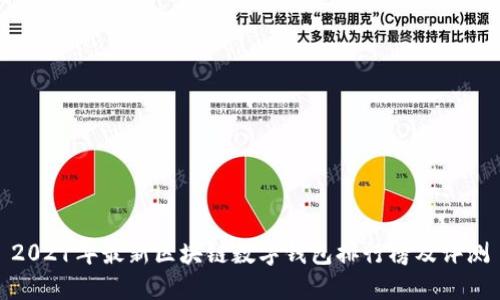 2021年最新区块链数字钱包排行榜及评测