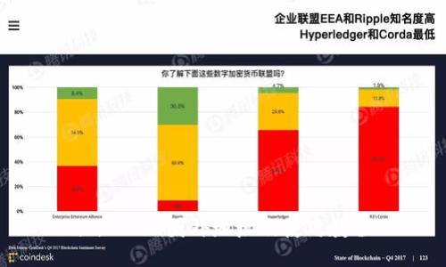 imToken国外地址及使用教程