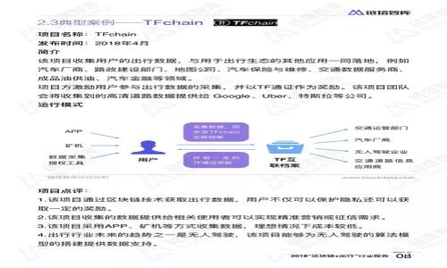 imToken冷钱包交易记录查询及数据安全性分析