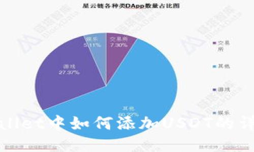 标题: TPWallet中如何添加USDT的详细视频教程