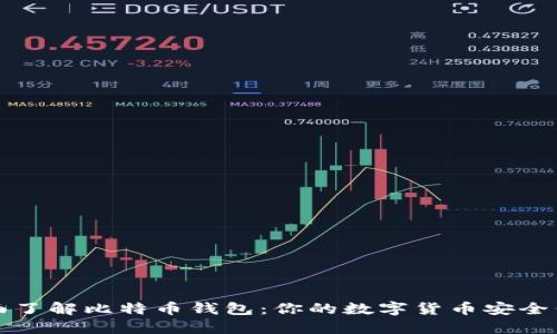 全面了解比特币钱包：你的数字货币安全伴侣