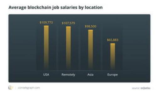 标题  
 biaoti  如何在Tokenim中删除交易记录：完整指南  /biaoti 

关键词  
 guanjianci  Tokenim, 删除交易记录, 加密货币, 交易管理  /guanjianci 

## 内容主体大纲

1. 引言
   - 什么是Tokenim
   - 管理交易记录的重要性

2. Tokenim的基本功能
   - Tokenim的使用场景
   - 交易记录的保存方式

3. 为什么需要删除交易记录
   - 隐私保护
   - 数据清理
   - 避免错误记录的影响

4. 如何在Tokenim中删除交易记录
   - 进入Tokenim账户
   - 查找交易记录
   - 删除特定交易记录的步骤

5. 删除交易记录后的影响
   - 对账户安全的影响
   - 对交易统计的影响

6. 删除交易记录的注意事项
   - 无法恢复的风险
   - 法律合规性考虑

7. 结论
   - 总结删除交易记录的重要性
   - 鼓励用户妥善管理自己的交易记录

## 详细内容

### 引言

随着越来越多的人进入加密货币市场，各类交易平台和应用相继涌现。其中，Tokenim是一个备受欢迎的加密货币管理工具，让用户可以方便地进行交易、追踪资产和管理投资。然而，在频繁的交易过程中，如何管理和删除交易记录成为了用户面临的重要问题。本文将详细介绍在Tokenim中删除交易记录的具体方法，以及删除记录的意义与注意事项。

### Tokenim的基本功能

Tokenim是一款多功能的加密货币管理工具，旨在帮助用户有效管理其加密资产。它的基本功能包括实时价格跟踪、历史交易记录查看、资产分布情况分析等。这些功能使得用户可以全面了解自己的投资状况，从而作出更明智的投资决策。

在Tokenim中，用户的所有交易记录都会被系统自动保存，这既方便了用户进行回顾，也有助于分析市场趋势。然而，随着时间的推移，交易记录的数量可能会显著增加，用户可能因此希望删除不必要的历史交易记录。

### 为什么需要删除交易记录

删除交易记录的原因多种多样，首先是隐私保护。在加密货币的世界中，很多用户都非常关注个人隐私。如果交易记录被他人查看，可能会导致个人财务信息泄露，从而影响安全。

其次，数据清理也是一个重要的原因。随着交易数量的增加，旧交易记录可能会影响用户对当前交易情况的判断，增加数据噪音。这时，删除不必要的交易记录就显得格外重要。

再者，误操作或错误记录也可能引发混淆。在这种情况下，删除特定交易记录可以有效避免对用户后续操作的影响，确保账户记录的准确性。

### 如何在Tokenim中删除交易记录

在Tokenim中删除交易记录并不是一件复杂的事情。以下是具体的步骤：

1. **进入Tokenim账户**  
   用户首先需要用自己的账户信息登录Tokenim平台。

2. **查找交易记录**  
   登录后，在主菜单中找到“交易记录”选项，进入交易记录页面。

3. **选择并删除交易记录**  
   在交易记录列表中，用户可以通过日期、金额等多种方式找到需要删除的交易。找到目标交易后，点击“删除”按钮。系统将会弹出确认窗口，以确保用户真的想要删除这个记录。确认后，该交易记录将会被永久删除。

无论出于何种原因，删除交易记录的操作应该小心执行。一旦记录被删除，用户将无法恢复该数据。

### 删除交易记录后的影响

删除交易记录后，用户可能会有一些疑问，例如影响账户安全与交易统计等。首先，虽然删除了交易记录，但是并不意味着历史交易的资产和账户状态会受到影响。用户的资产总额仍然是准确的，只是相关的历史数据不复存在。

关于账户安全，删除交易记录实际上往往是为了提升安全性，尤其是对于那些涉及大额交易的用户，保护个人隐私尤为重要。

同时，删除交易记录可能会影响用户对交易行为的回顾能力，这在以后分析市场趋势时，尤其是在损失或收益较大的情况下，可能会有所减少。因此，用户需要在删除交易记录与保留历史数据之间进行权衡。

### 删除交易记录的注意事项

在决定删除交易记录之前，有一些注意事项是用户需要牢记的。首先，删除是不可恢复的。这意味着，如果用户意外删除了重要的交易记录，将无法通过任何方式找回。因此，务必慎重。

其次，用户在删除记录时，应该考虑法律合规性。某些地区可能要求用户保留交易记录以满足法律法规的要求，尤其是在税务审计期间。因此，了解当地法律规定是十分重要的。

最后，用户应当考虑定期备份重要交易记录，以防万一。备份可以是简单的文档记录，也可以是电子表格。确保重要数据不会丢失的同时，也能在需要时随时进行查阅。

### 结论

总的来说，在Tokenim中删除交易记录是一个涉及隐私保护和数据管理的重要过程。用户在使用Tokenim进行交易的同时，应该时刻关注自己的交易记录，及时清理不必要的历史数据。希望本文能够帮助用户充分理解删除交易记录的必要性及具体操作流程。

## 相关问题

### 1. 如何确保在Tokenim中删除交易记录的安全性？

### 2. 删除交易记录后，如何管理剩余的交易数据？

### 3. 删除交易记录是否违反交易平台的服务条款？

### 4. 如何备份自己的交易记录以防丢失？

### 5. 如何处理误删除的交易记录？

### 6. 在Tokenim中如何查看和分析我的历史交易？

### 7. 交易记录的删除会对我的税务申报产生影响吗？

在此大纲的基础上，我将逐个详细回答上述问题。