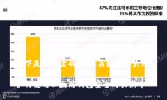 以下是您所需的标题、关