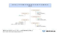  以太坊打款到钱包需要多