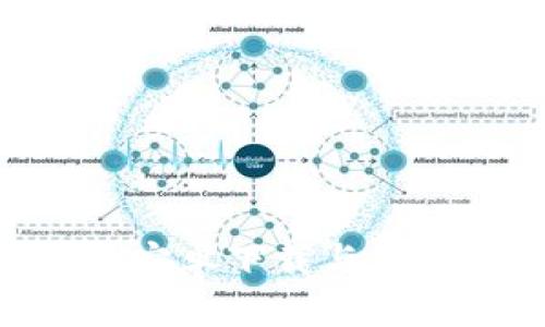 Tokenim安卓下载与使用全攻略