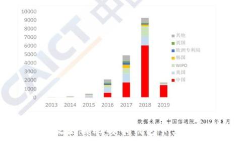 如何高效使用比特币钱包节点：完整指南