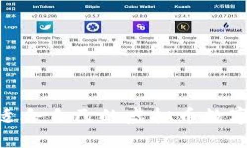 如何选择适合自己的虚拟币数字钱包APP?