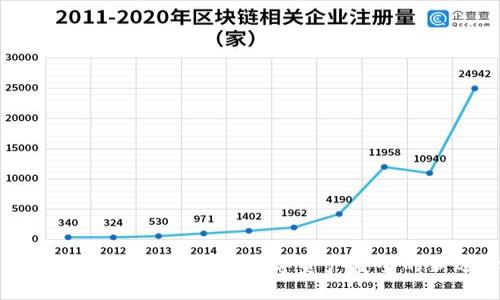 区块链卫星钱包：未来数字资产安全的新选择