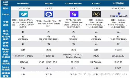 如何安全并便捷地下载比特币钱包