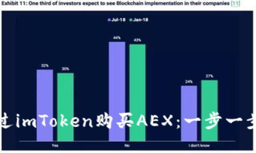 如何通过imToken购买AEX：一步一步的指南