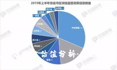 以太坊钱包官方网站估值分析：市场趋势与投资价值