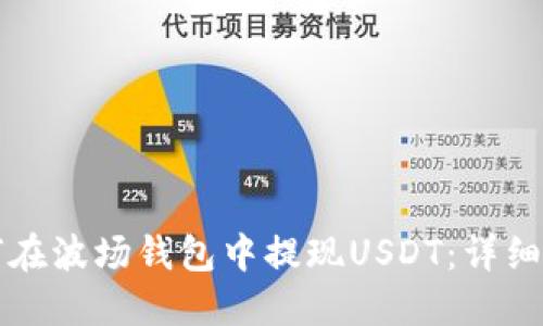 如何在波场钱包中提现USDT：详细指南