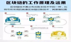 虚拟币钱包与交易所的关