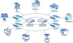 如何在Tokenim上轻松添加账