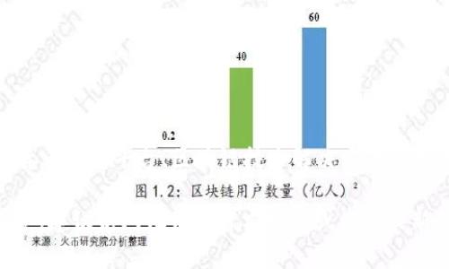 Tokenim 是一家专注于区块链和加密货币领域的公司，提供多种服务，包括加密货币交易平台、区块链技术解决方案及相关的金融服务。不过，具体的业务和公司背景可能会随着行业的发展而有所变化。

如果你想了解 Tokenim 的详细信息，包括其成立时间、团队背景、主要产品或服务，建议访问他们的官方网站或查阅最新的行业新闻和分析报告。这样可以获得更准确和及时的信息。