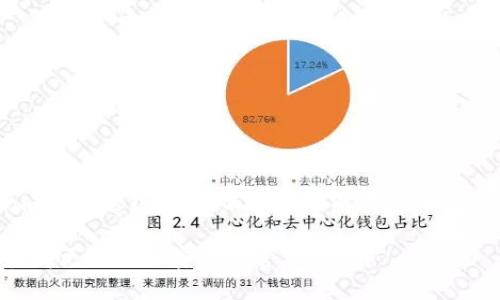 Tokenim热钱包安全吗？深度分析与使用指南
keywords热钱包, Tokenim, 加密货币安全, 数字资产保护/keywords

## 内容主体大纲

1. **引言**
   - 介绍热钱包的概念
   - Tokenim热钱包的背景

2. **热钱包的基本概念**
   - 热钱包的定义与工作原理
   - 热钱包的优缺点分析

3. **Tokenim热钱包的特点**
   - Tokenim的功能与技术特性
   - 用户体验评估

4. **热钱包的安全性问题**
   - 常见的安全隐患
   - 攻击案例分析

5. **如何提高Tokenim热钱包的安全性**
   - 设置强密码与双重验证
   - 定期更新与备份

6. **Tokenim热钱包的使用指南**
   - 如何注册并使用Tokenim热钱包
   - 注意事项与风险防范

7. **热钱包与冷钱包的比较**
   - 热钱包与冷钱包的优缺点
   - 何时选择热钱包或冷钱包

8. **未来的加密货币安全趋势**
   - 热钱包的技术进步
   - 安全性提升的潜在措施

9. **结论**
   - Tokenim热钱包的综合评估
   - 用户的选用建议

## 内容

### 引言
随着加密货币的迅速发展，数字货币的存储方式也日益成为用户关注的焦点。在众多钱包类型中，热钱包因其便捷性而受到广泛欢迎。本文将重点分析Tokenim热钱包的安全性，帮助用户更好地认识这一工具并提高资产保护能力。

### 热钱包的基本概念
#### 热钱包的定义与工作原理
热钱包是指与互联网连接的数字货币钱包，允许用户随时随地访问和转移他们的加密资产。其工作原理是通过互联网与区块链进行交互，使得交易过程更加便捷。然而，正因与互联网的连接，热钱包也面临着众多安全风险。

#### 热钱包的优缺点分析
热钱包具有较高的易用性和连接性，用户能够快速完成转账、交易等操作。但与此同时，其安全性不足以与冷钱包相比，可能会受到黑客攻击、恶意软件等威胁。因此，用户在选择热钱包时需权衡易用性与安全性。

### Tokenim热钱包的特点
#### Tokenim的功能与技术特性
Tokenim热钱包不仅支持多种加密货币的存储与管理，还提供了用户友好的界面和实时交易记录。其技术特性包括安全的私钥管理、自动化备份等，使得用户在操作时能够减少风险。

#### 用户体验评估
经过多次用户反馈，Tokenim热钱包在用户体验上表现优异，简单的操作流程使得即便是初级用户也能够快速上手。不过，仍需加强用户在安全方面的认知。

### 热钱包的安全性问题
#### 常见的安全隐患
热钱包由于其常在线的特性，容易遭受多种攻击方式，包括钓鱼攻击、DDoS攻击等。用户的账户信息和私钥一旦泄露，可能导致重大资金损失。

#### 攻击案例分析
在过去的几年中，许多著名的加密货币交易所遭遇过安全事件，造成用户资产损失。这些事件提醒用户，在使用热钱包时需格外谨慎。

### 如何提高Tokenim热钱包的安全性
#### 设置强密码与双重验证
为保障Tokenim热钱包的安全，用户应设置强密码，并启用双重验证，以增加安全层级。

#### 定期更新与备份
用户还需定期更新自己的热钱包应用及相关安全补丁，并做好资金备份，以防止意外情况发生。

### Tokenim热钱包的使用指南
#### 如何注册并使用Tokenim热钱包
用户可以通过Tokenim官网进行注册，按照指引完成账户设置后，便可开始使用热钱包进行数字货币的管理和交易。

#### 注意事项与风险防范
在使用Tokenim热钱包的过程中，用户需要注意账户的安全性，建议定期检查交易记录，确保没有未授权的活动。

### 热钱包与冷钱包的比较
#### 热钱包与冷钱包的优缺点
热钱包便于操作，适合频繁交易需求的用户，而冷钱包则是由于其离线特性，在安全方面表现更优。

#### 何时选择热钱包或冷钱包
用户可根据自己的需求和资金管理策略，选择合适的热钱包或冷钱包。如果要进行大额投资，冷钱包可能是更优选择。

### 未来的加密货币安全趋势
#### 热钱包的技术进步
未来，热钱包将在安全技术上不断革新，例如采用更强的加密算法或引入区块链技术以提升安全性。

#### 安全性提升的潜在措施
很多钱包开发商正着眼于提升用户体验的同时，加强安全措施，涵盖更多方面，以满足日渐提升的安全需求。

### 结论
#### Tokenim热钱包的综合评估
总体来看，Tokenim热钱包在便捷性与功能上均表现突出，但安全性仍需用户高度重视及个人防护措施。

#### 用户的选用建议
对于绝大多数用户来说，使用Tokenim热钱包时，应同时具备安全意识与良好的防护习惯，从而保障其数字资产的安全。

## 相关问题及详细介绍

### 问题1：Tokenim热钱包有哪些安全措施？
#### Tokenim热钱包的安全措施详解
Tokenim热钱包自推出以来，一直重视用户的安全性问题。它采用了多种安全措施来保护用户的资产，例如，数据加密、私钥分离和双重身份验证等。此外，Tokenim还定期进行安全审计，确保其平台的稳定性和安全性。具体来说，Tokenim在以下几个方面进行了深入的布局：

1. **数据加密**：Tokenim热钱包中用户的数据采用高标准加密技术，保证在传输和存储过程中的安全性。在应用层，Tokenim实现了数据的端对端加密，即使是内部人员也不能直接访问用户的私密信息。

2. **私钥管理**：Tokenim热钱包最大程度上保护用户的私钥，私钥永远不会离开用户的设备，通过本地生成和存储方式，用以限制黑客的攻击途径。

3. **双重身份验证**：用户在登录及进行关键操作时，均需通过双重身份验证有效提升账户安全性。

4. **风险监控机制**：Tokenim设置了实时风险监控机制，对于任何异常活动，系统能够自动识别并发出警报，避免潜在的资金损失。

通过这些综合性的安全措施，Tokenim热钱包能够为用户提供一定程度的保障，但用户仍需保持警惕，定期检查自己的账户安全性。

### 问题2：Tokenim热钱包的用户体验如何？
#### Tokenim热钱包的用户体验评估
在竞争激烈的加密钱包市常，用户体验的重要性愈发突出。Tokenim热钱包通过的界面设计、便捷的操作流程和丰富的功能设置，赢得了诸多用户的青睐。下面从几个方面具体解析Tokenim热钱包的用户体验：

1. **界面设计**：Tokenim热钱包采用现代化、直观的用户界面，用户可以轻松访问所有功能模块。设计上考虑到了不同用户的使用习惯，使得即便是技术小白也能轻松上手。

2. **操作便捷性**：用户首次使用Tokenim时，注册流程简单明了，平台提供清晰的指引，帮助用户顺利完成账户的创建。此外，钱包内操作如资金转移、余额查询等也非常便捷。

3. **客户支持**：Tokenim热钱包提供了全面的客户支持，包括在线客服、常见问题解答（FAQ）和社区支持。用户在遇到问题时，能够及时获得帮助。

4. **多平台兼容性**：Tokenim热钱包支持多种设备，如手机、平板和电脑，用户可以在不同平台间无缝切换，保持对资产的全面掌控。

经过用户的反馈和市场的考察，Tokenim热钱包在用户体验方面表现优异，相信未来会继续，为用户提供更好的服务。

### 问题3：热钱包和冷钱包的区别？
#### 热钱包与冷钱包的核心区别
热钱包与冷钱包是市场上常见的两种加密货币钱包类型，它们在存储方式、安全性和使用场景上各有特点。理解这两种钱包的区别能够帮助用户根据自己的需求做出更好的选择。

1. **定义与存储方式**：
   - **热钱包**：指的是始终与互联网连接的数字钱包，用户可以随时随地进行交易，便于频繁操作。常见的有交易所钱包、移动应用钱包等。
   - **冷钱包**：指的是完全不与互联网连接的存储设备，像是硬件钱包、纸钱包等。因其不易受到网络攻击，安全性相对较高。

2. **安全性**：
   - **热钱包**：由于常与互联网连接，热钱包容易受到黑客攻击和网络风险，使用时必须注意安全隐患。
   - **冷钱包**：通过物理隔离，冷钱包在安全性上更有保障。但其操作相对繁琐，不方便频繁交易。

3. **使用场景**：
   - **热钱包**：适合频繁交易的用户，如日常消费或短线投资者。
   - **冷钱包**：更适合长期持有的投资者，维护较大资金存储的安全与稳定。

理解热钱包与冷钱包的区别后，用户可以根据自己的需求选择合适的钱包类型，从而更好地管理和保护自己的数字资产。

### 问题4：如何选择合适的钱包类型？
#### 选择合适钱包类型的关键因素
选择合适的加密货币钱包对于保障用户的资产安全及使用体验至关重要。在选择钱包时，用户应考虑以下几个关键因素：

1. **使用频率**：如果用户频繁进行交易，热钱包因其方便、快捷的特点可能更为适合。但如果只是长时间持有资产，冷钱包则更符合安全方面的需求。

2. **资产规模**：对于管理少量资产的用户，热钱包可能就足够了。而如果资金规模较大，冷钱包会更加可靠，能够有效规避互联网风险。

3. **安全需求**：如用户对安全性有特别高的要求，冷钱包则是最佳选择。反之，如果希望快速交易、便于操作，则热钱包更为合适。

4. **技术水平**：技术水平较高的用户可选择更复杂的钱包类型，而初学者可考虑简易的热钱包，以降低操作难度。

根据以上因素综合考虑，选出符合个人特点和需求的加密货币钱包，将帮助用户更好地管理自己的数字资产。

### 问题5：Tokenim的安全隐患有哪些？
#### Tokenim热钱包的安全隐患分析
尽管Tokenim热钱包在安全性方面进行了多重防护，用户仍需意识到潜在的安全隐患。以下是使用Tokenim热钱包时可能面临的几大安全隐患：

1. **诈骗与钓鱼攻击**：一些不法分子可能假冒Tokenim，以假网站诱导用户提供登录信息。用户务必要确保使用的是官方渠道，并保持警惕来保护敏感信息。

2. **恶意软件风险**：用户安装的应用或访问的网站可能存在恶意软件，可能会窃取用户的私钥或账户信息。使用防病毒软件并定期扫描设备，有助于降低此类风险。

3. **网络安全问题**：由于热钱包始终处于联网状态，网络攻击始终是用户需要担心的问题。黑客可能通过网络漏洞对钱包进行攻击，窃取用户资产。

4. **密码管理不当**：许多用户使用弱密码或重复密码，增加了被攻击的风险。设定强密码并定期更改是至关重要的。

5. **未及时更新**：Tokenim不断更新以提升其安全性，如果用户不及时更新钱包应用，可能会使自己陷入不必要的安全隐患。

为了规避这些潜在的风险，用户需要增强安全意识，定期检查账户活动，并保持警惕，以更好地保护他们的资产。

### 问题6：如何提现Tokenim热钱包里的资金？
#### Tokenim热钱包提现资金的步骤解析
对于Tokenim热钱包的用户来说，提现资金是日常操作中的重要环节。用户需要遵循以下步骤，以确保提现过程的顺利和安全：

1. **登录账户**：首先，用户需使用注册时的账号和密码登录Tokenim热钱包。

2. **访问提现功能**：在主界面中，找到并点击“提现”或“转账”选项，进入资金提现界面。

3. **输入提现信息**：
   - **提现金额**：用户需输入想要提现的具体金额。
   - **提现地址**：用户需提供一个有效的加密货币地址，该地址应为接收平台的提款地址。

4. **确认信息**：在输入完提现信息后，用户需仔细确认所填写的每项内容，确保没有错误。

5. **填写安全验证**：在确认提现信息后，Tokenim将要求用户进行安全验证，通常是输入双重验证代码，以增强账户安全性。

6. **提交提现请求**：一旦确认所有信息无误，用户可以提交提现请求。请注意，提现请求提交后可能需要一定时间进行处理，具体时间取决于平台运维情况。

7. **查看提现状态**：用户可以在账户的提现记录中查询提现请求的状态，确保资金已经成功转出。

通过上述操作，用户能够安全顺利地将Tokenim热钱包中的资金提现至所需地址。

### 问题7：如何保障Tokenim热钱包的安全性？
#### 提升Tokenim热钱包安全性的实用建议
在使用Tokenim热钱包时，用户需采取多种安全措施，以保障自身账户的安全。下面给出一些实用建议，帮助用户增强Tokenim热钱包的安全性：

1. **使用强密码**：确保使用字母、数字及特殊字符混合，并进行定期更换，避免使用简单易猜的密码。

2. **双重身份验证**：启用双重身份验证，可以有效阻隔未授权的访问。每次登录或进行重要操作时，都需通过额外的验证步骤，增强账户安全性。

3. **定期监控账户活动**：用户应定期查看自己的账户活动，对异常情况保持警惕，及时发现任何潜在风险。

4. **保持设备安全**：安装有效的防病毒软件，并定期更新，定期扫描设备，以保护Tokenim热钱包不受到恶意软件的攻击。

5. **定期更新软件**：常规更新Tokenim热钱包及所属设备的操作系统，以确保使用最新的安全补丁。

6. **避免公共网络操作**：在使用Tokenim热钱包时，尽量避免在公共Wi-Fi环境下进行操作，以防止信息被截获。

7. **备份重要信息**：定期备份钱包的私钥或恢复助记词，确保在丢失设备或软件故障时能够找回资产。

通过实施上述措施，用户能够有效提升Tokenim热钱包的安全性，减少资产损失的风险。

## 结语
Tokenim热钱包在提供便捷、高效的数字资产管理体验的同时，安全性也是用户不可忽视的重要因素。用户在使用Tokenim热钱包时，不仅应了解其基本功能与操作，更应在安全上保持警惕，做好多种保障措施，以保证自身资产的安全性。

希望通过本文的分析，用户能够对Tokenim热钱包有更深入的了解，并能够学会如何安全、有效地使用热钱包，从而获得更好的加密货币管理体验。