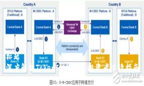 标题  
深度解析TokenIM的ICO：投资者必读指南