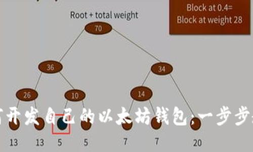 如何开发自己的以太坊钱包:一步步教程