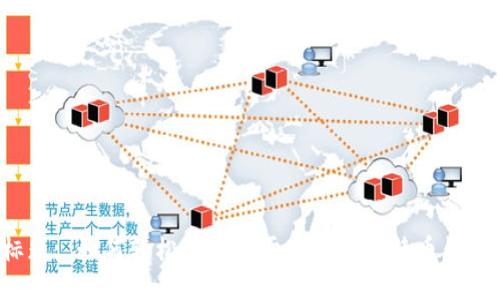 标题: 如何轻松创建属于自己的比特币钱包?
