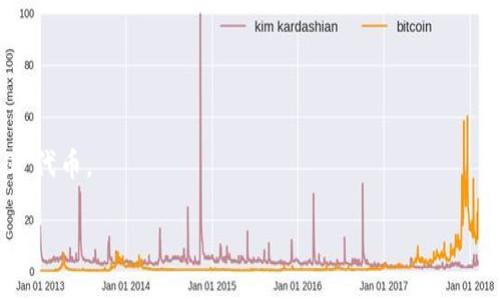 Tokenim 是一种基于 TRC20 的钱包，可以储存和管理 TRC20 代币。TRC20 是基于 TRON 网络的一种代币标准，类似于以太坊的 ERC20。Tokenim 允许用户安全地存储、发送和接收 TRC20 代币，提供一个友好的用户界面以及多种功能，如代币交换和市场交易。

以下是关于 Tokenim 和 TRC20 钱包的详细信息：

### 什么是 Tokenim？
Tokenim 是一款专为 TRON 网络设计的数字钱包，支持 TRC20 代币。它为用户提供安全的存储解决方案，以便他们管理自己的加密资产。作为 TRC20 钱包，它能方便地与 TRON 区块链进行交互，让用户便捷地进行交易和资产管理。

### TRC20 钱包的特点
1. **支持多种代币**: TRC20 钱包能够兼容多种不同的 TRC20 代币，使用户能够在一个平台上管理多个资产。
2. **安全性**: Tokenim 提供私钥加密保护，确保用户的资产安全。
3. **用户友好界面**: Wallet 设计简洁，使得即使是初学者也能轻松上手。
4. **交易功能**: 用户可以在钱包内方便地进行代币发送和接收，享受快捷的交易体验。
5. **资产查询**: 实时展示用户的资产状况及历史交易记录，方便用户进行管理。

### 如何使用 Tokenim？
使用 Tokenim 钱包非常简单，用户只需下载应用程序，创建账户并备份私钥。然后即可开始接收或发送 TRC20 代币。

总之，Tokenim 是一款功能强大的 TRC20 钱包，为用户提供了安全方便的管理方式与友好的使用体验。