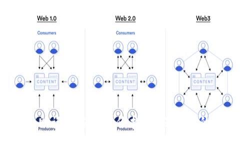 标题
Tokenim助记词多次备份指南：保护你的数字资产