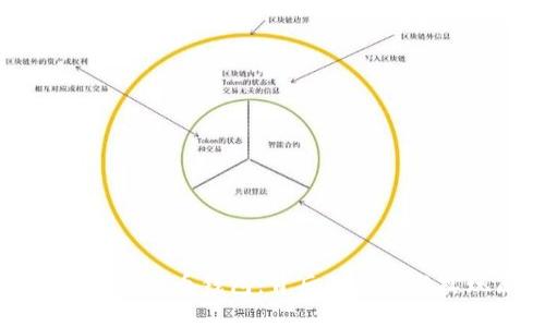 深入了解比特币钱包:背后的算法与实现原理