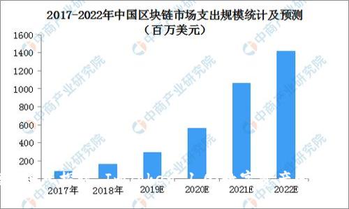 标题: 深入探讨 ImToken 1.0：数字资产管理的未来