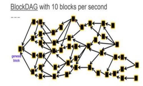  biaoti 如何使用Tokenim 2.0钱包安全存储狗狗币 /biaoti 

 guanjianci Tokenim 2.0, 狗狗币, 加密钱包, 数字货币 /guanjianci 

### 内容主体大纲

1. **引言**
   - 数字货币的发展背景
   - 狗狗币的流行原因
   - Tokenim 2.0钱包的特点

2. **Tokenim 2.0钱包概述**
   - 什么是Tokenim 2.0钱包
   - Tokenim 2.0钱包的功能
   - Tokenim 2.0钱包的优势

3. **如何下载和安装Tokenim 2.0钱包**
   - 下载步骤
   - 安装指导
   - 注册账户和安全设置

4. **如何在Tokenim 2.0钱包中存储狗狗币**
   - 添加狗狗币到钱包
   - 资金安全的最佳实践
   - 转账和收款方式

5. **Tokenim 2.0钱包的安全性分析**
   - 加密技术的应用
   - 备份和恢复钱包的策略
   - 避免诈骗和安全风险

6. **交易狗狗币的策略**
   - 了解市场行情
   - 交易技巧与建议
   - 如何选择合适的交易时机

7. **未来的发展趋势**
   - 加密货币市场的展望
   - Tokenim钱包的可能更新
   - 狗狗币的发展前景

8. **总结**
   - 重申Tokenim 2.0钱包的重要性
   - 鼓励用户积极使用

### 引言

随着数字货币的蓬勃发展，越来越多的人开始关注这一新兴领域。其中，狗狗币作为一种具有高度认知度的加密货币，吸引了大量的投资者和用户。在这股热潮中，选择一个安全、功能齐全的钱包成为了一项关键的需求。Tokenim 2.0钱包，以其独特的功能和安全性，成为了存储和交易狗狗币的热门选择。

### Tokenim 2.0钱包概述

Tokenim 2.0钱包是一个跨平台的加密数字钱包，支持多种数字货币的存储和交易。该钱包的界面友好，易于操作，非常适合初学者和经验丰富的交易者。

Tokenim 2.0钱包的功能丰富，不仅可以用于存储狗狗币，还支持其他主流数字货币的操作。同时，用户可以享受快速的交易确认和低手续费的优质服务。

此外，Tokenim 2.0钱包在安全性上也做到了一定的标准，采用了最新的加密技术，以确保用户的资产安全。

### 如何下载和安装Tokenim 2.0钱包

下载Tokenim 2.0钱包的过程简单直观，首先要前往Tokenim官网，选择适合您的操作系统（如Android、iOS或PC版本）进行下载。

下载完成后，按照系统提示完成安装。在安装过程中，用户需要创建一个账户，并设置安全密码。同时，为了进一步保护账户安全，建议开启双重认证功能。

### 如何在Tokenim 2.0钱包中存储狗狗币

在成功安装Tokenim 2.0钱包并创建账户后，您可以进入钱包界面，找到“添加货币”选项，选择狗狗币进行存储。用户可以通过充值或直接从交易所转账到Tokenim钱包中。

为了确保资金安全，建议用户定期备份钱包信息，并保持相关密码的机密。

### Tokenim 2.0钱包的安全性分析

安全性是用户在选择数字货币钱包时最为关注的因素之一。Tokenim 2.0钱包采用了多重加密机制，以保护用户的私钥和交易数据。此外，用户可以选择将私钥保存在本地，而非云端，从而避免潜在的网络攻击。

此外，Tokenim 2.0钱包提供备份和恢复功能，用户可以通过生成助记词来备份钱包，一旦丢失或忘记密码，这可以帮助用户恢复他们的钱包。

### 交易狗狗币的策略

对于希望在狗狗币市场中获利的用户而言，掌握市场行情和交易策略是非常重要的。用户需要密切关注狗狗币的价格走势，结合市场动态做出及时决策。

在交易过程中，建议用户设置止损和止盈点，合理分配资金，避免因情绪波动而做出不理智的决策。

### 未来的发展趋势

未来，加密货币市场将会有更多的创新和变革。Tokenim 2.0钱包也将不断进行版本更新，增加更多用户友好的功能，提升用户体验。

至于狗狗币，其潜力依然存在，随着市场和社区的支持，狗狗币有可能在未来的加密货币市场中占据一席之地。

### 总结

本文全面归纳了关于Tokenim 2.0钱包及其在存储和交易狗狗币方面的优势。不论您是新手用户还是资深交易者，Tokenim 2.0钱包都可以满足您的需求，帮助您在加密货币的旅程中获得安全和便利。

---

### 相关问题及详细介绍

#### 1. Tokenim 2.0钱包支持哪些数字货币？

Tokenim 2.0钱包是一款多币种钱包，除狗狗币外，还支持以太坊、比特币和其他主流数字货币，方便用户在同一平台上管理不同的资产。

用户在选择数字钱包时，应考虑到其多功能性及对不同数字货币的支持，这不仅方便转账交易，同时简化了资产管理过程。

#### 2. 如何为Tokenim 2.0钱包设置安全密码？

安全密码的设置是保护您数字资产的第一步。设置密码时选择一个长度适中且包含特殊字符的组合，以增强其安全性。

此外，建议定期更新安全密码，并避免与其他账号的密码重用，以确保账号的安全性。

#### 3. Tokenim 2.0钱包的手续费是多少？

Tokenim 2.0钱包的手续费根据交易类型和网络状况而有所不同，一般来说，转账手续费较为合理，用户可以参照官网提供的信息进行了解。

选择合适的时机进行交易，可以在一定程度上降低手续费，操作上建议耐心观察市场动态。

#### 4. 如何从Tokenim 2.0钱包中转出狗狗币？

从钱包中转出狗狗币，用户需打开钱包，选择狗狗币，输入接收方的地址和转账金额，确认无误后即可提交交易信息。

注意，转出狗狗币时确认接收方地址的准确性，以避免资产损失.

#### 5. Tokenim 2.0钱包的备份方式有哪些？

Tokenim 2.0钱包提供多种备份方式，最常见的是使用助记词进行备份。用户应将助记词保存在安全的地方，以便日后恢复钱包时使用。

此外，也可将钱包的私钥进行加密存储，确保信息的不被泄露。

#### 6. 加密货币市场波动大，如何应对风险？

应对加密货币市场风险，用户应保持冷静，定期分析市场趋势，合理配置资金，不要盲目跟风。

此外，掌握基本的交易技巧，例如止损、定投等，可以有效降低风险。

#### 7. 如果Tokenim 2.0钱包出现问题，该如何处理？

遇到钱包问题时，用户可以首先查看官方文档，寻找解决方案。如果问题仍未解决，可以向Tokenim的客服团队反馈，获取专业帮助。

保持及时更新软件至最新版本，避免因版本问题导致的潜在风险。