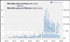 如何找回被卸载的Tokenim应