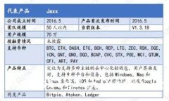 Tokenim助记词是否可以修改