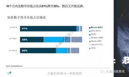 如何使用Tokenim 2.0提取数字货币: 教你轻松上手