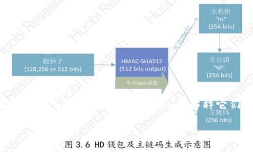 关于将USDC转到Tokenim的操作，我们可以从多个角度进行探讨。首先，我们需要定义什么是USDC和Tokenim，并解释它们各自的功能和用途。接下来，我们将重点介绍如何进行转账操作，并确保其安全性。

### 如何将USDC转到Tokenim？步骤与注意事项