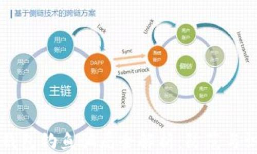 区块链钱包钓鱼骗局全解析:防范与识别技巧