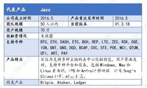 2023年Tokenim平台最佳代币排名与投资指南