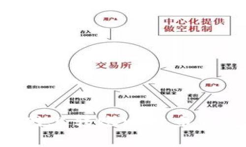 如何在火币网上转账比特币钱包:全面指南