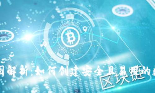 以太坊钱包设计图解析:如何创建安全且易用的数字资产管理工具