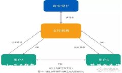 tokenim2.0钱包余额充值指南