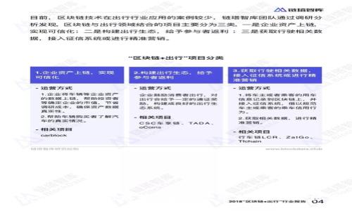 Tokenim Lon前景:未来数字经济的新机遇