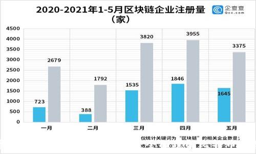 比特币钱包与地址的关系解析:全面理解比特币存储机制