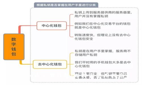 虚拟币交易钱包:选择与使用指南