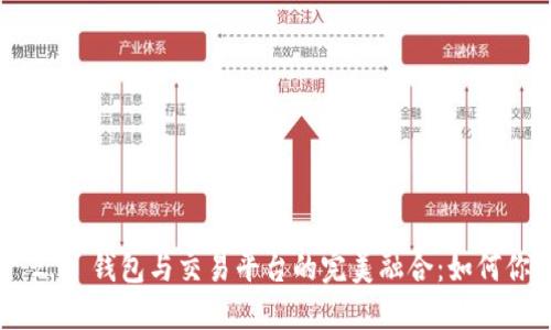 标题: Tokenim 2.0 钱包与交易平台的完美融合:如何你的数字资产管理