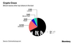 全球最大的区块链钱包公