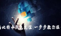 如何为比特币钱包充值：