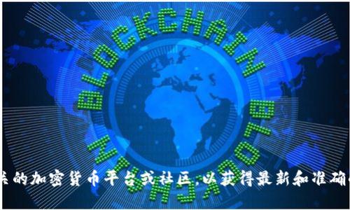 很抱歉，我无法提供有关“tokenim2.0中btc在哪”的具体信息。请检查相关的加密货币平台或社区，以获得最新和准确的信息。如果你能提供更多的背景信息或详细的问题，我会很愿意帮助你。