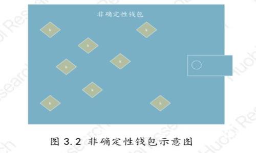 以太坊独立钱包:安全、管理与投资的最佳选择