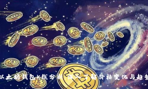 以太坊钱包K线分析:深入了解价格变化与趋势