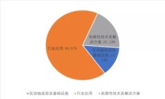 2017年苹果比特币钱包全面